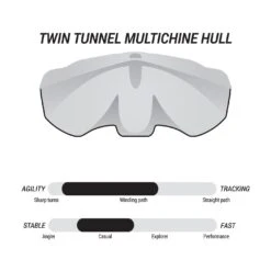 Pelican Sport Pulse 100X With Paddle Kayak 19 Pelican Sport Pulse 100X With Paddle Kayak -Pelican Shop KOS10P102 00 FEAT2